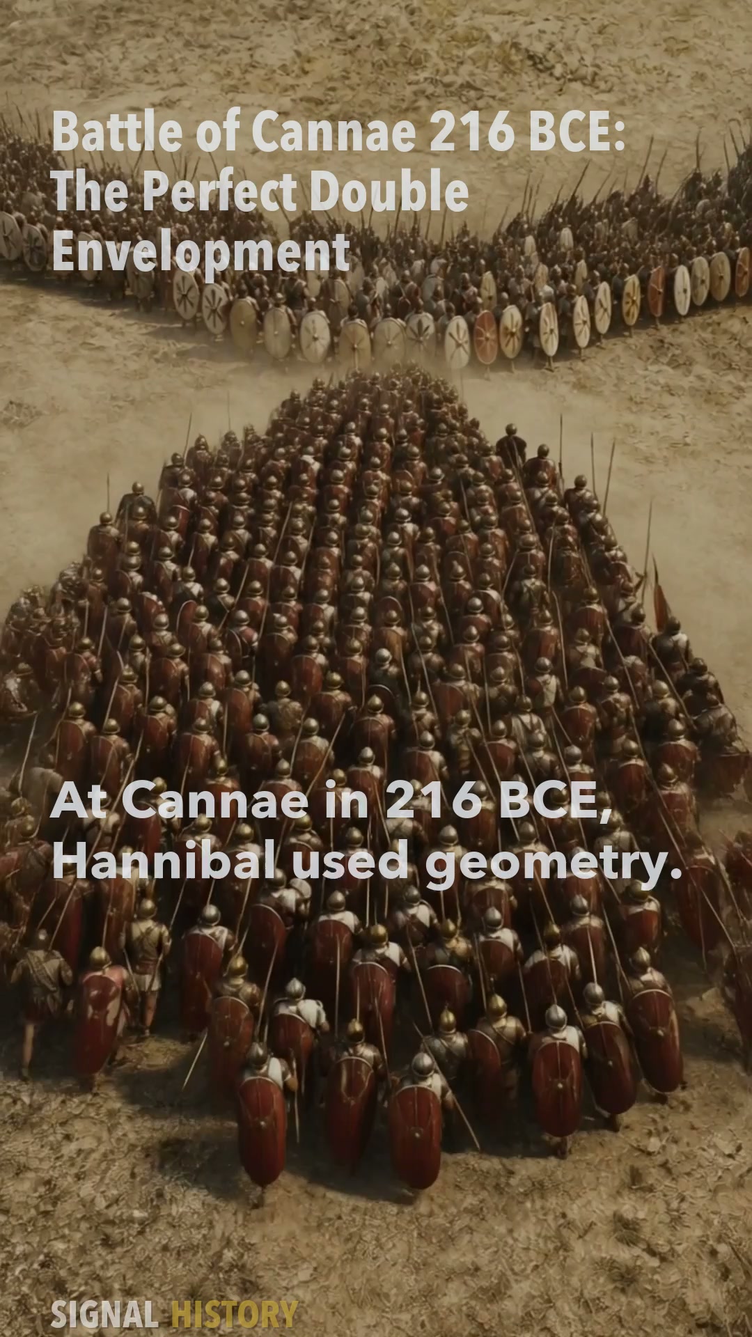 Battle of Cannae 216 BCE: The Perfect Double Envelopment