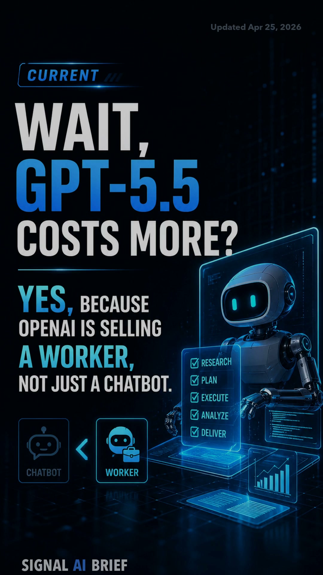 GPT-5.5: Faster Agentic Work, Higher Price, Bigger Real-World Leap