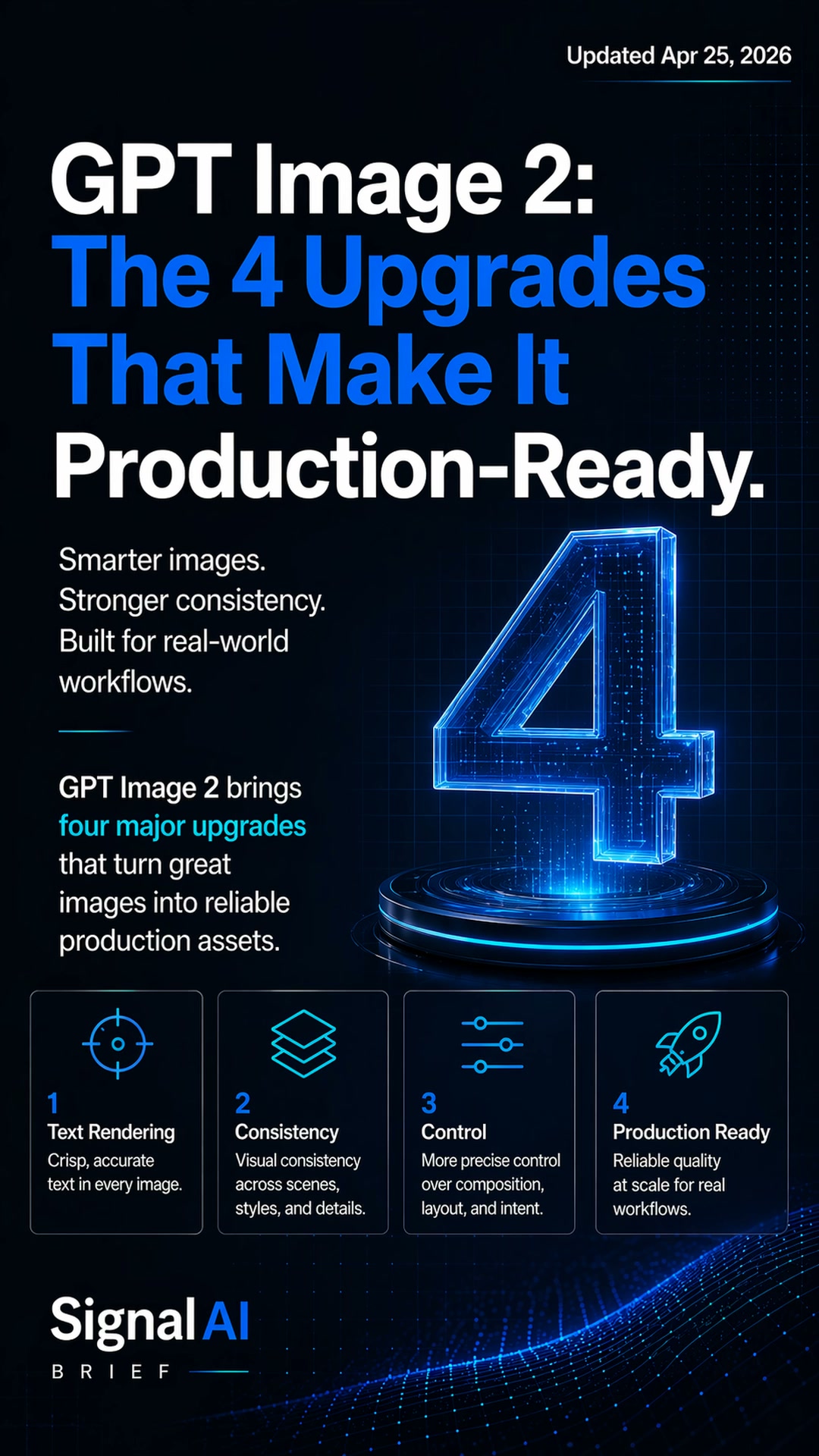 GPT Image 2: The 4 Upgrades That Make It Production-Ready