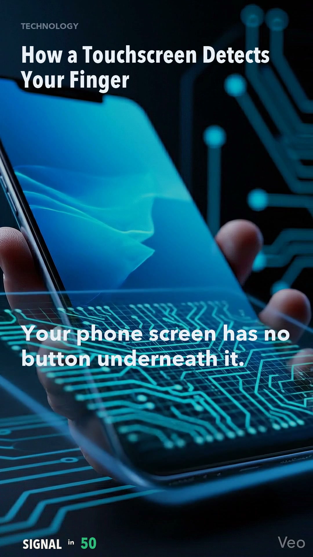 How a Touchscreen Detects Your Finger