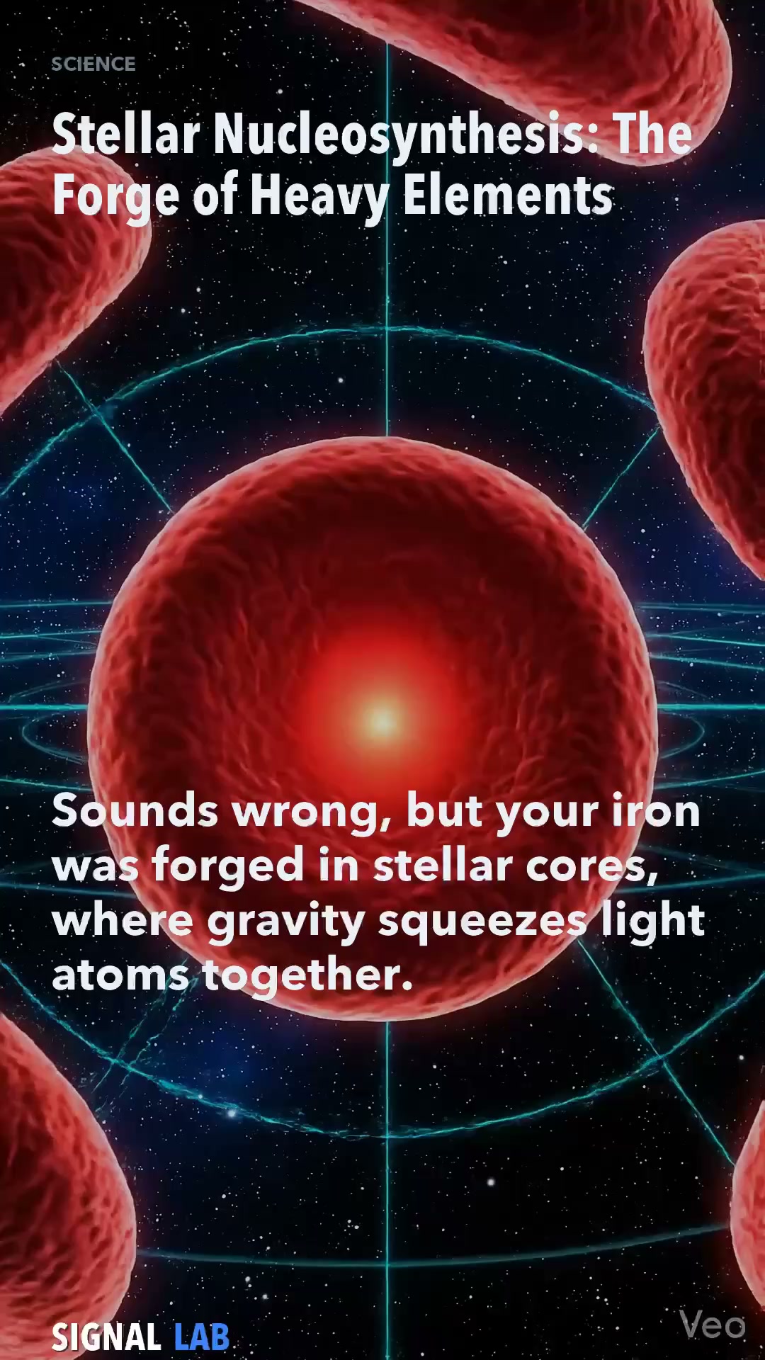 Stellar Nucleosynthesis: The Forge of Heavy Elements