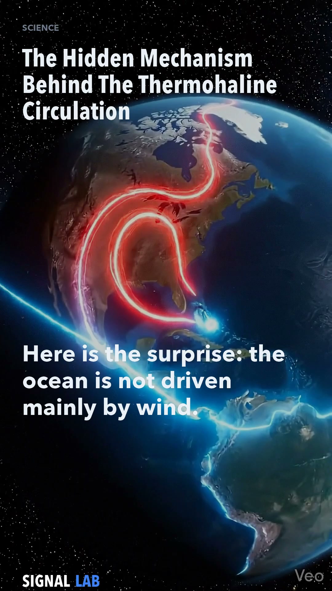 The Hidden Mechanism Behind The Thermohaline Circulation