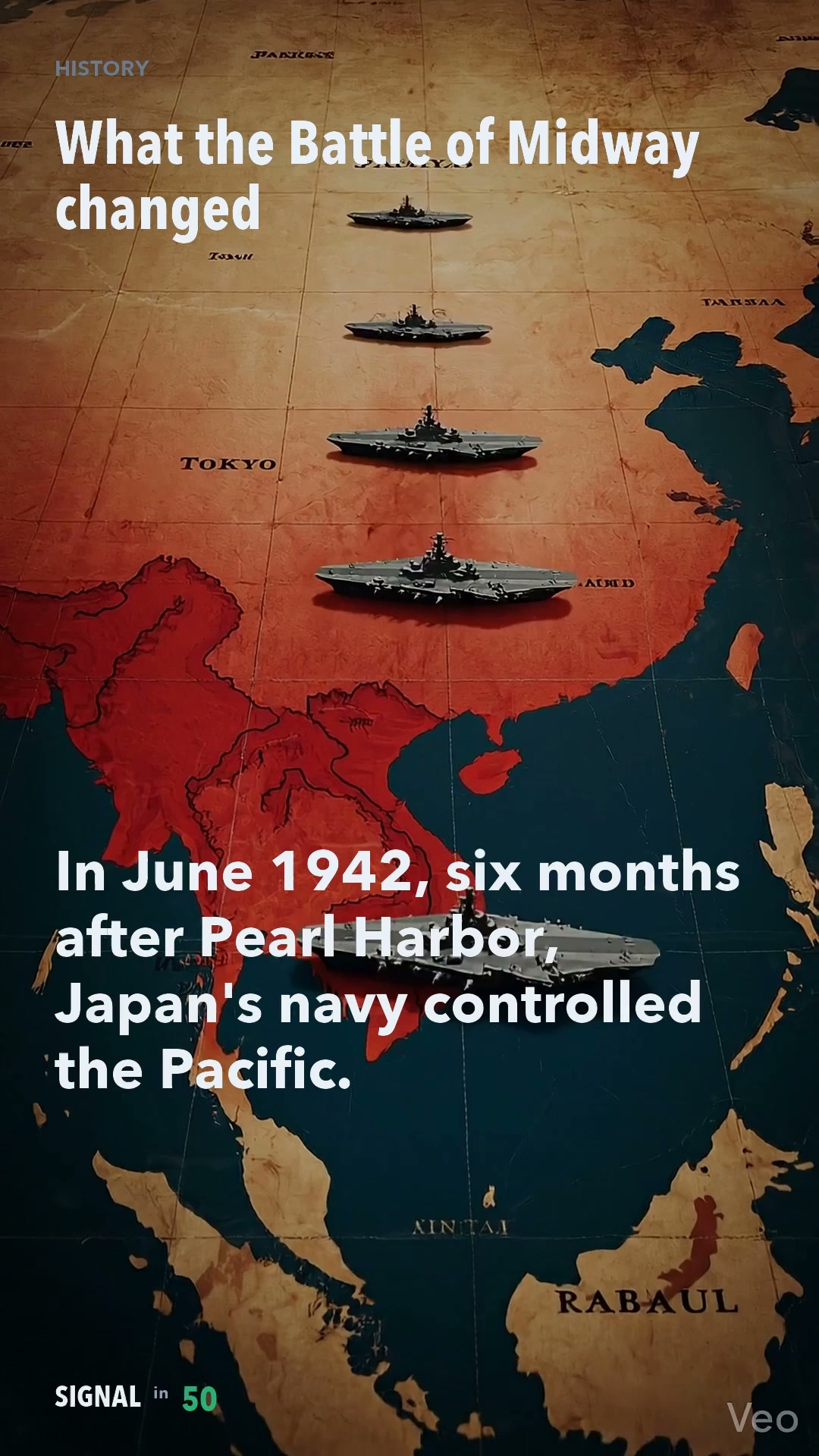 What the Battle of Midway changed